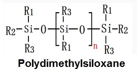 ポリジメチルシロキサンの構造方式