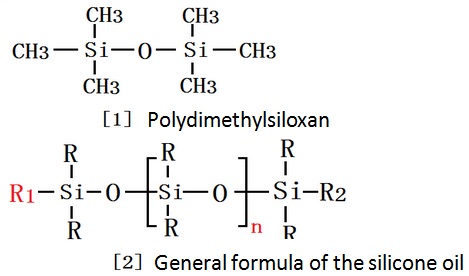 Polydimethylsiloxanのシリコーン油の概要の方式
